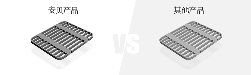 安貝智能主營(yíng)堆垛架,倉(cāng)儲(chǔ)籠,倉(cāng)庫(kù)籠。